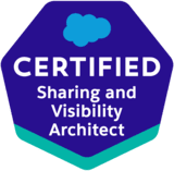 Sharing and Visibility Designer